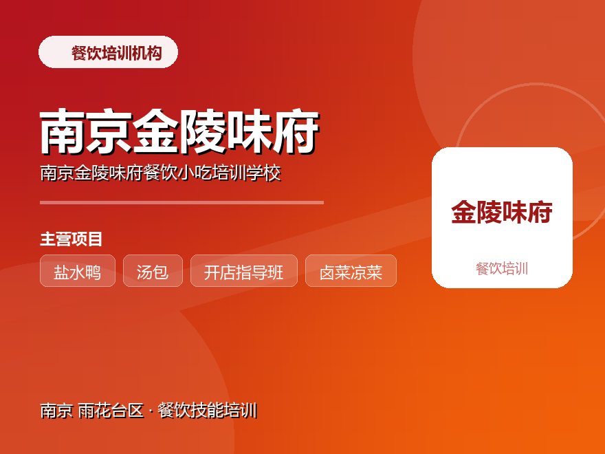 南京金陵味府餐饮小吃培训学校